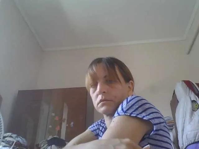 sweetcandy1 on BongaCams