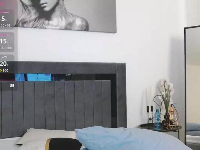 SweetMelody20 on BongaCams 