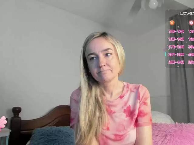 Sweetnina on BongaCams 
