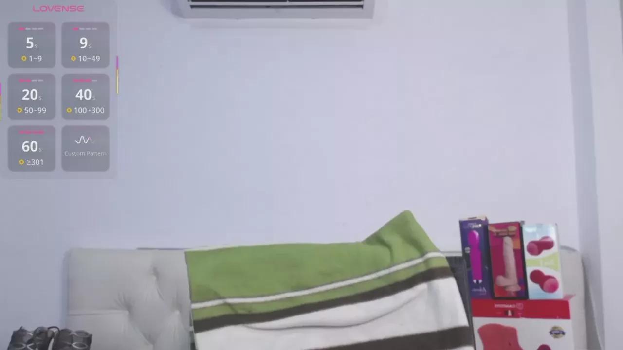 SofiaMadisson on Cam4 