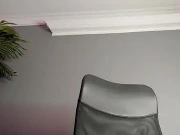 Watch Chaturbate's Alicepoixxxon alicepoixxxon from Chaturbate