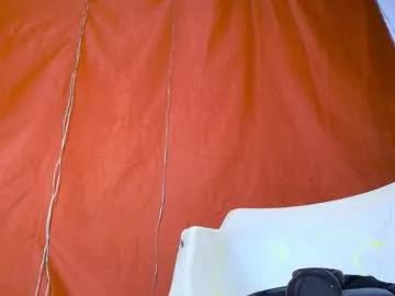 Discover cute performer Maggie_fit maggie_fit from Chaturbate