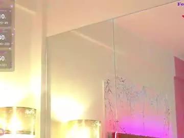 Freechat pinkyspark on Chaturbate