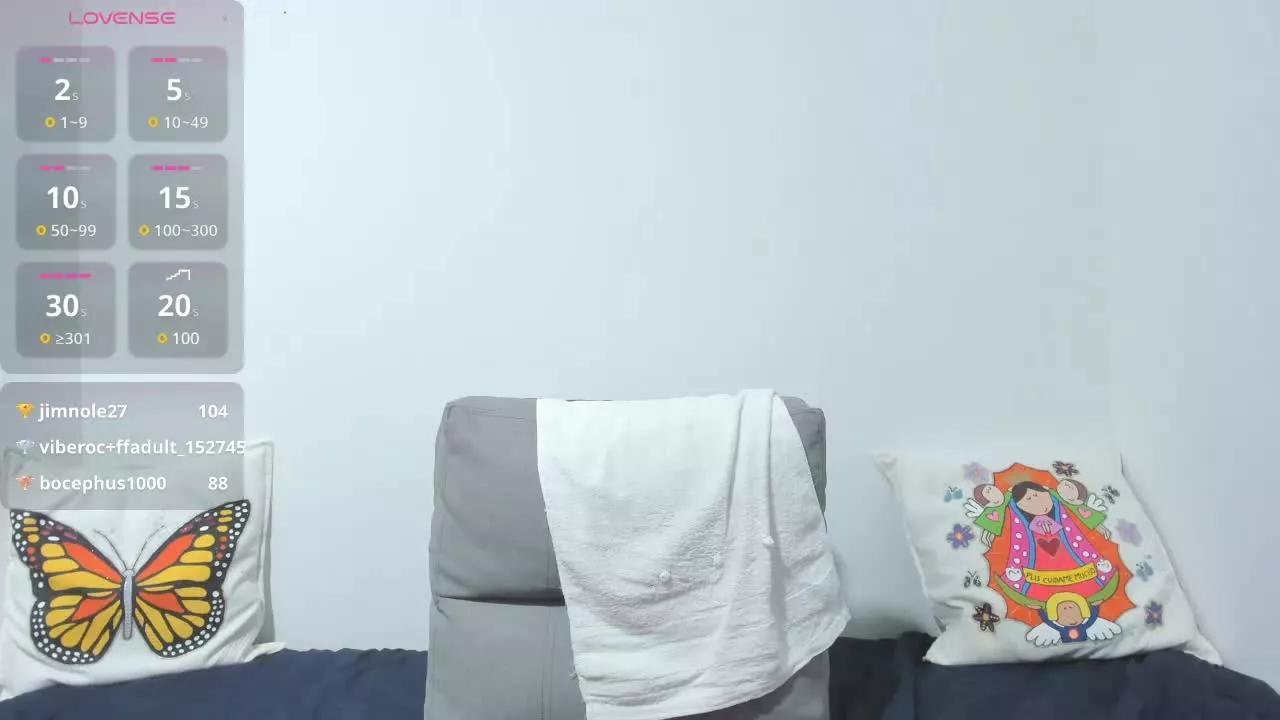 charlize_aniston1 on Streamray 