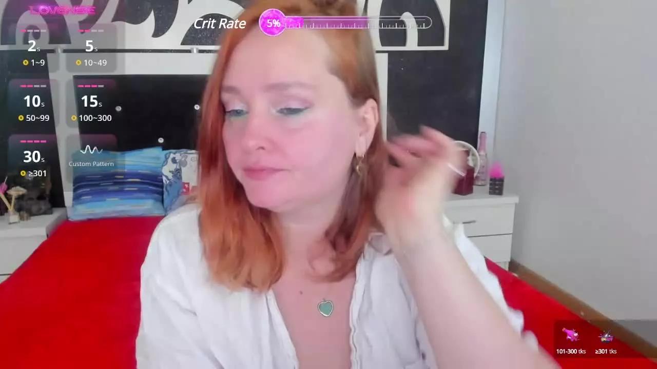SinFullTitsDD on Streamray 