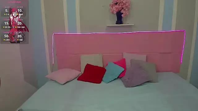 Freechat Amandacooper2 on StripChat