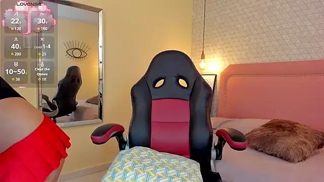 SUNNYCYRUS